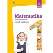 Matematika pre 1. ročník ZŠ s VJM, 2. časť
